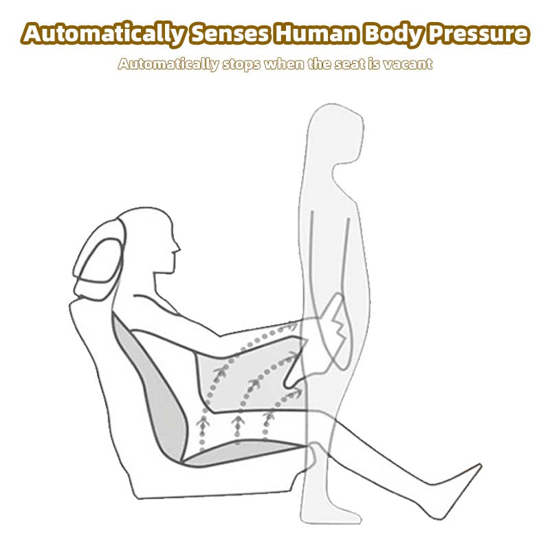 Upgraded Heated Car Seat Cushion-Automatic Shut-Off